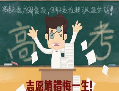 高考圈獲華澍資本領投數百萬Pre-A輪投資，教育咨詢服務賽道再添新勢力